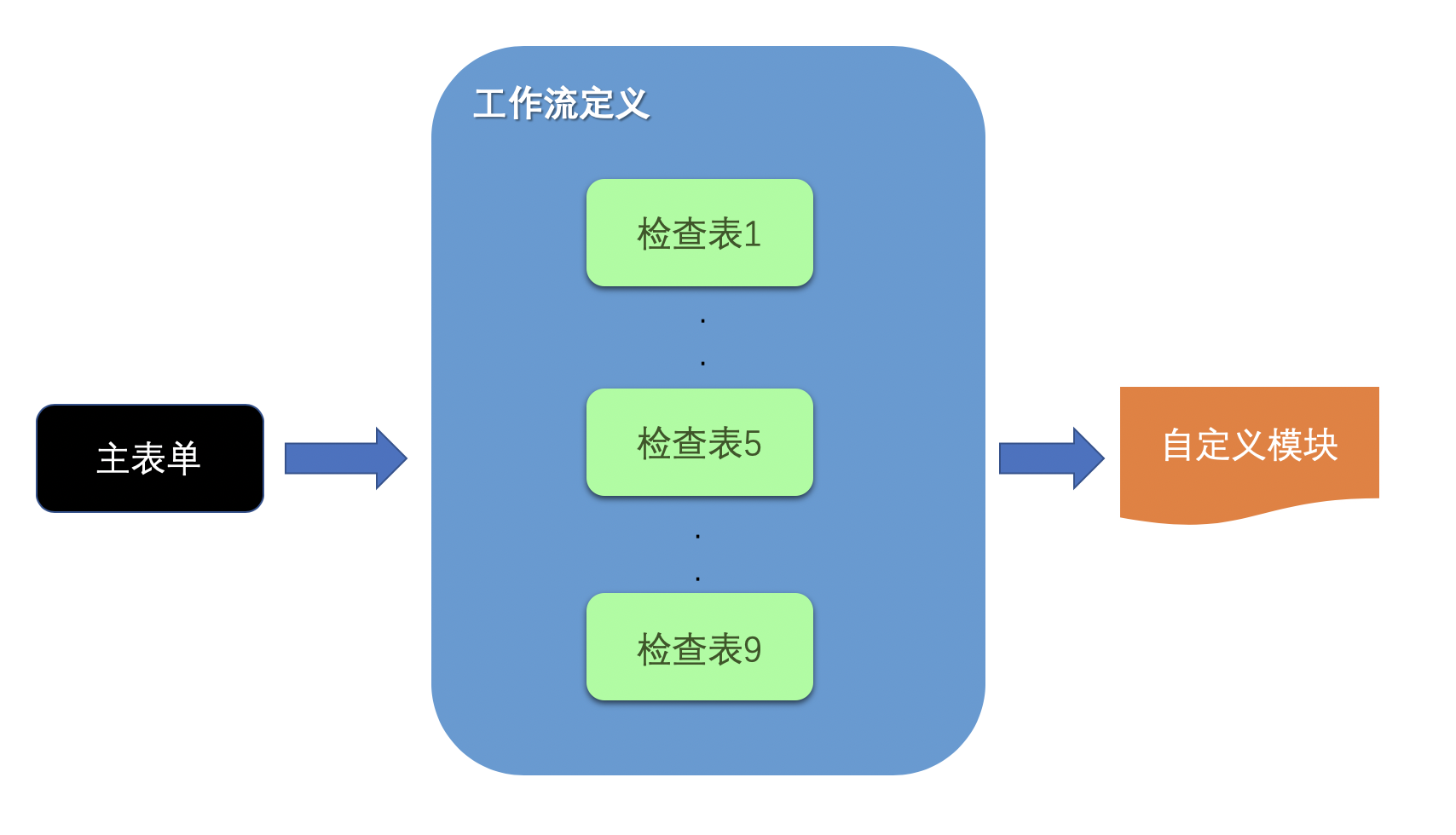 image-20190315202525995